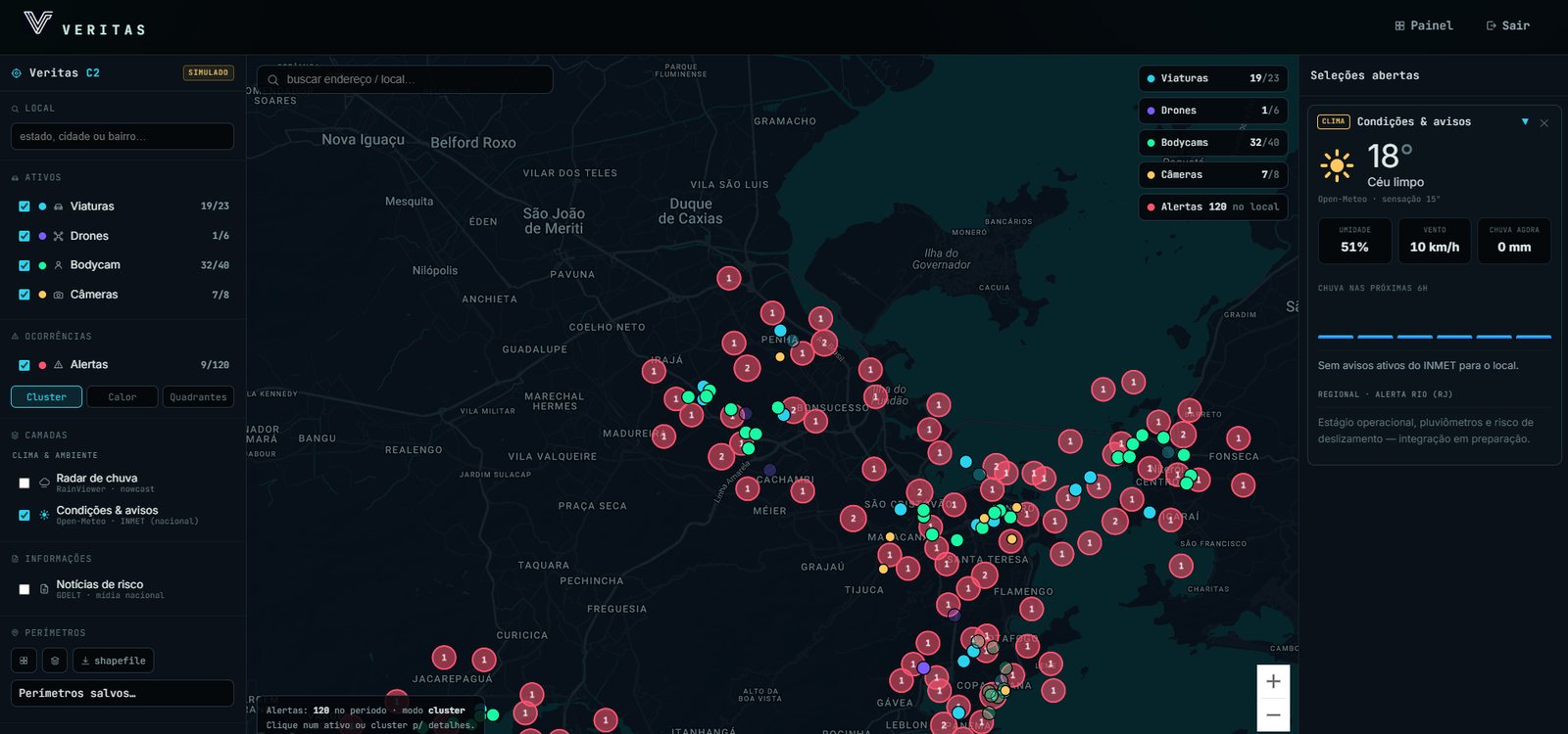 Mapa operacional — ativos, alertas, clima e perímetros